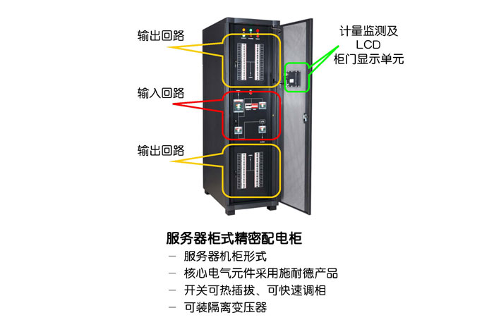 施耐德糖心VLOG官方在线观看下载按結構特征和用途分類